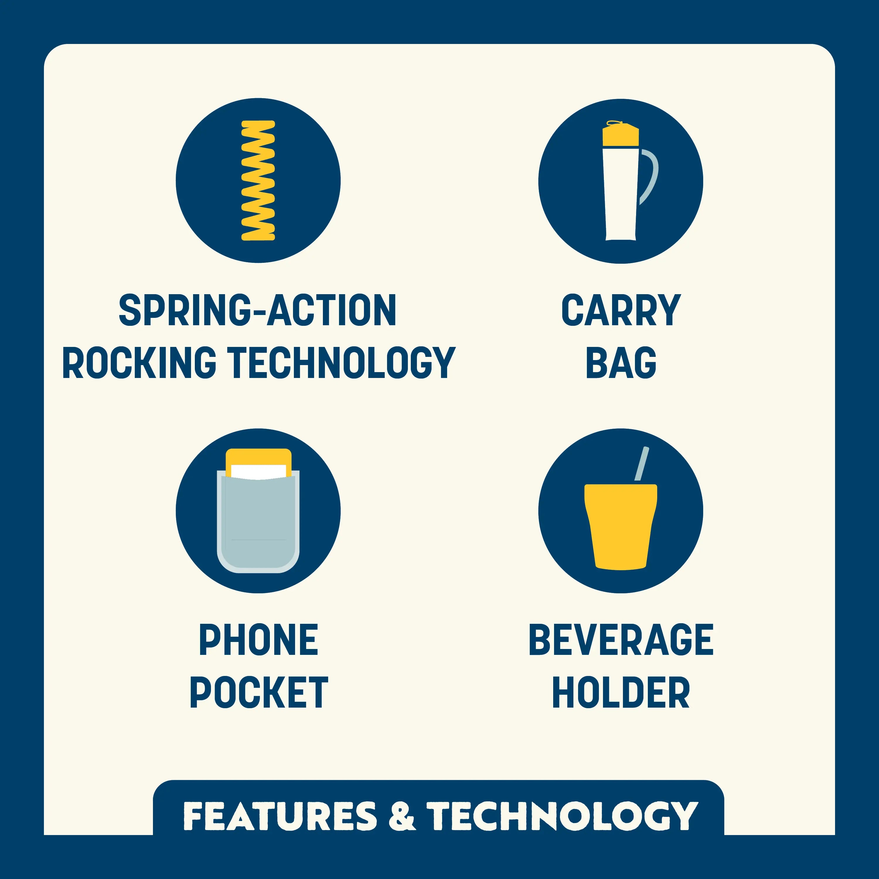 Pod Rocker | Camp & Patio Selection | Outlandridge FB40 s1