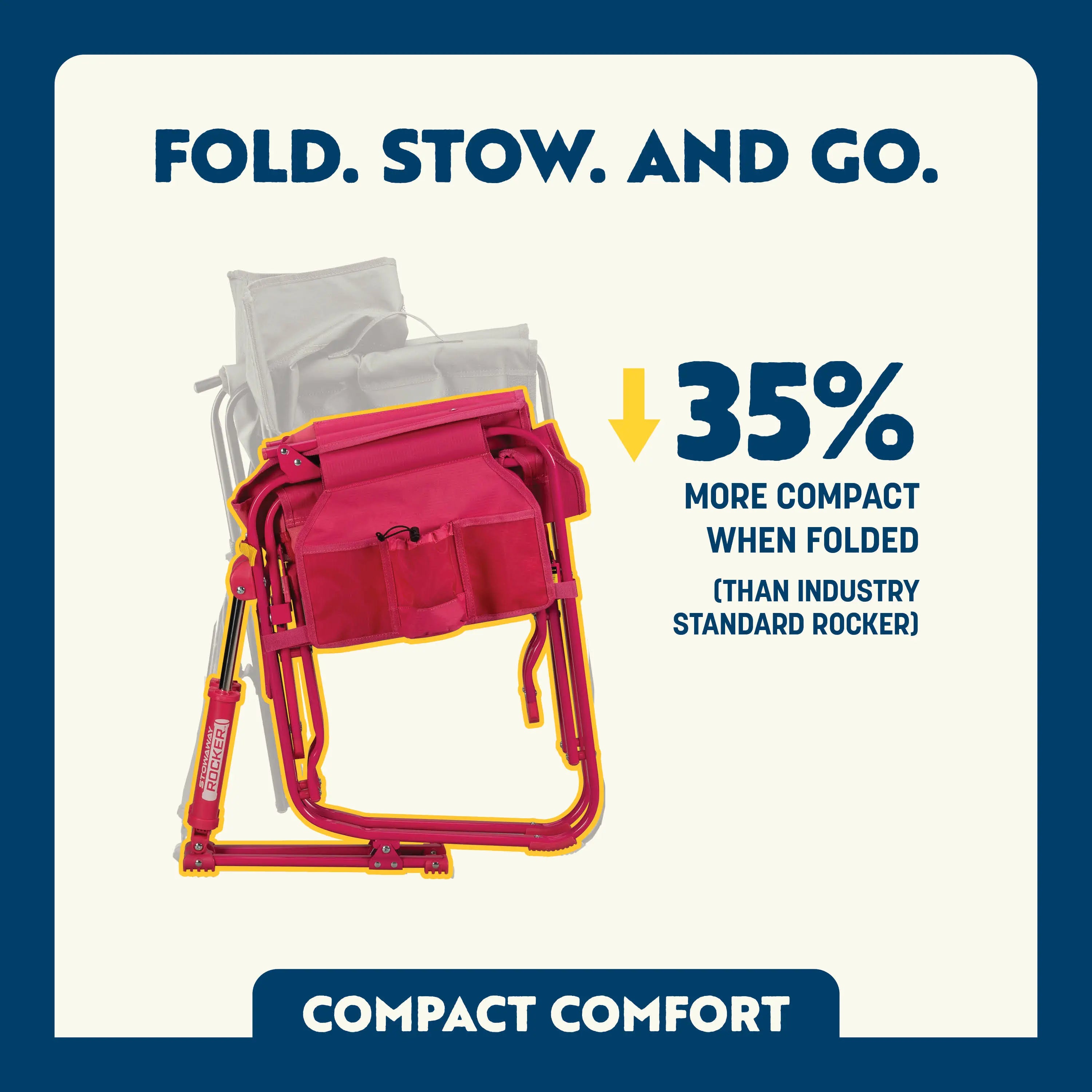 Stowaway Rocker | Featured Outdoor Choice | Outlandridge A0B1 fL