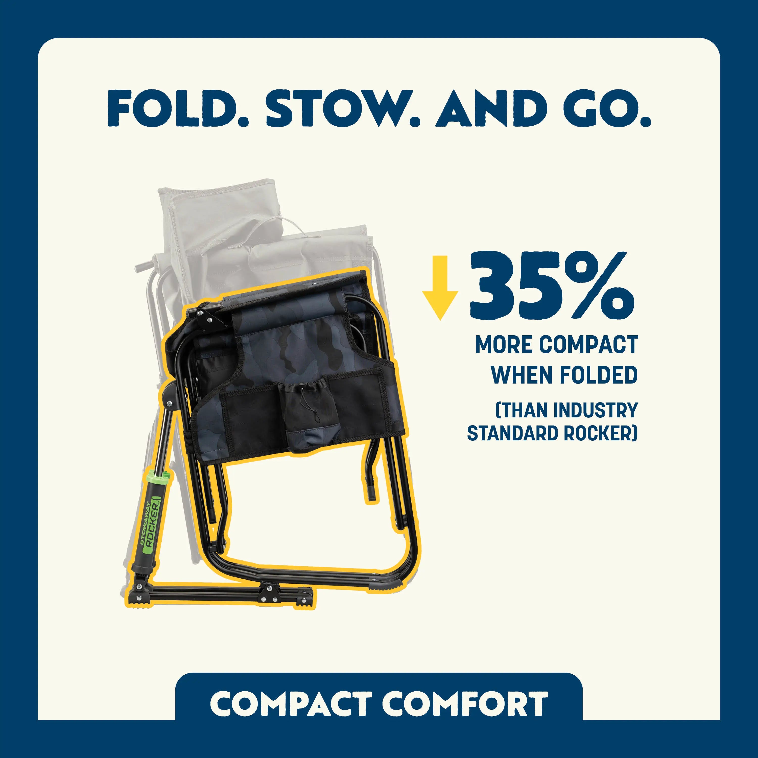 Stowaway Rocker | Featured Outdoor Choice | Outlandridge A0B1 fL