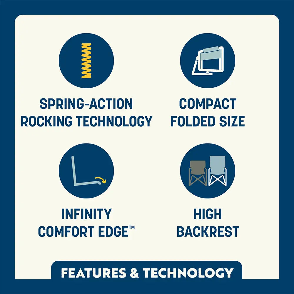 Stowaway Rocker | Featured Outdoor Choice | Outlandridge A0B1 fL