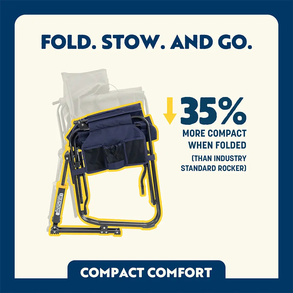 Stowaway Rocker | Featured Outdoor Choice | Outlandridge A0B1 fL