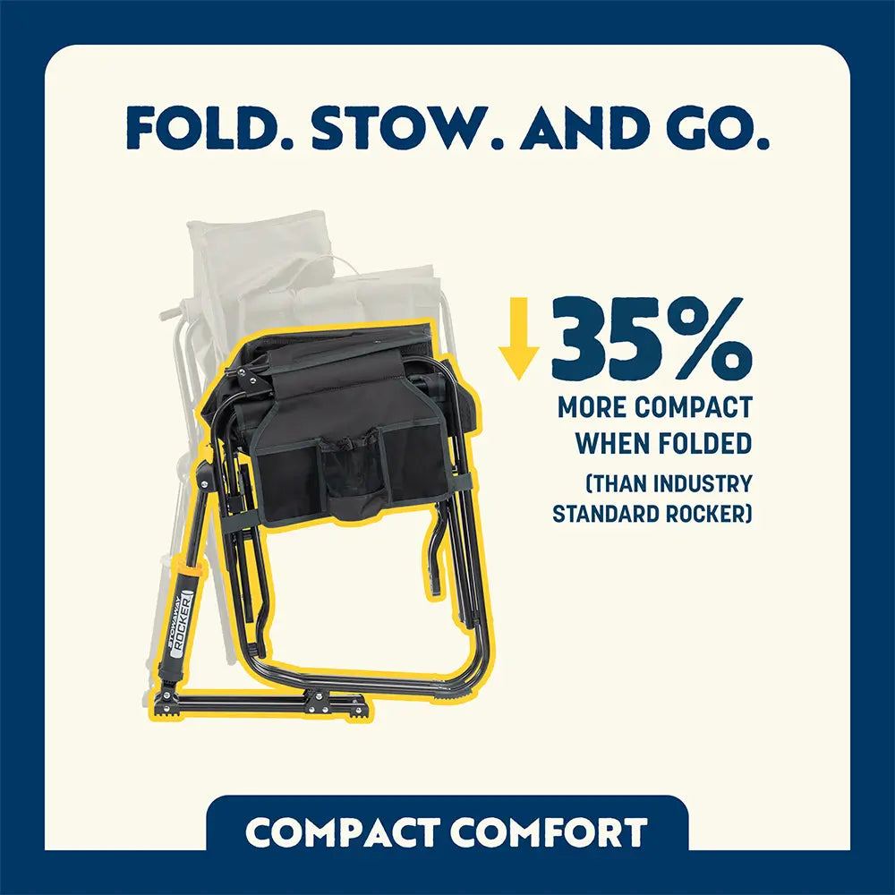 Stowaway Rocker | Featured Outdoor Choice | Outlandridge A0B1 fL
