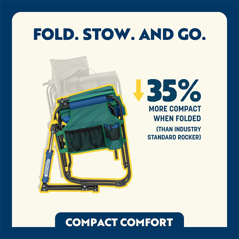 Stowaway Rocker | Featured Outdoor Choice | Outlandridge A0B1 fL