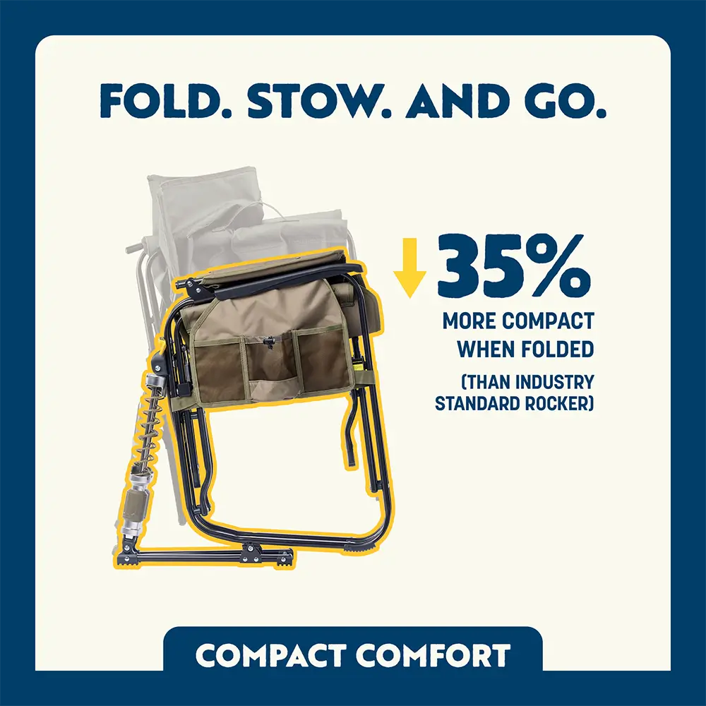 Adjustable Rocker | Featured Outdoor Choice | Outlandridge 4E50 Ff