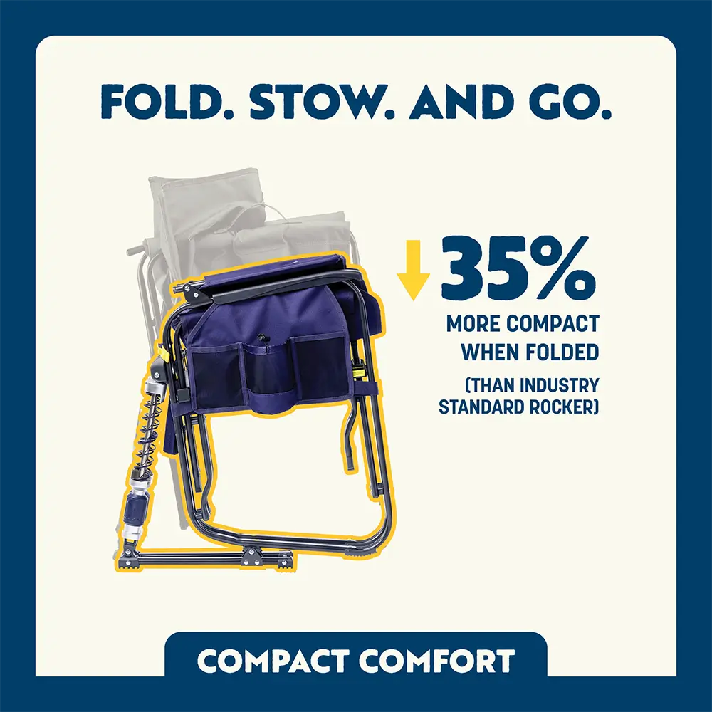 Adjustable Rocker | Featured Outdoor Choice | Outlandridge 4E50 Ff
