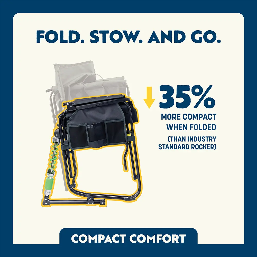 Adjustable Rocker | Featured Outdoor Choice | Outlandridge 4E50 Ff