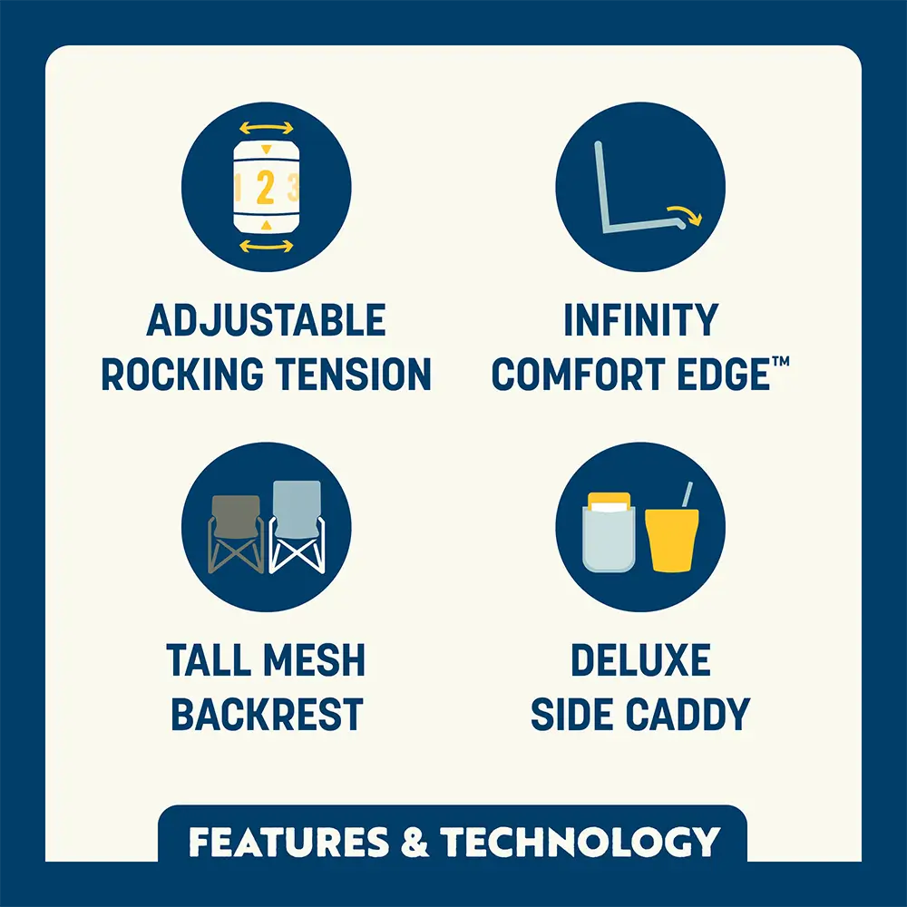 Adjustable Rocker | Featured Outdoor Choice | Outlandridge 4E50 Ff