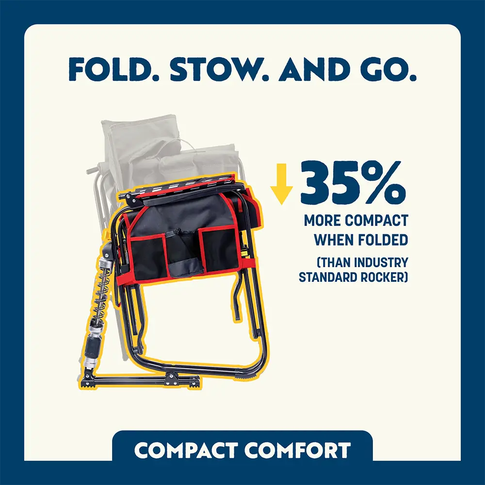 Adjustable Rocker | Featured Outdoor Choice | Outlandridge 4E50 Ff