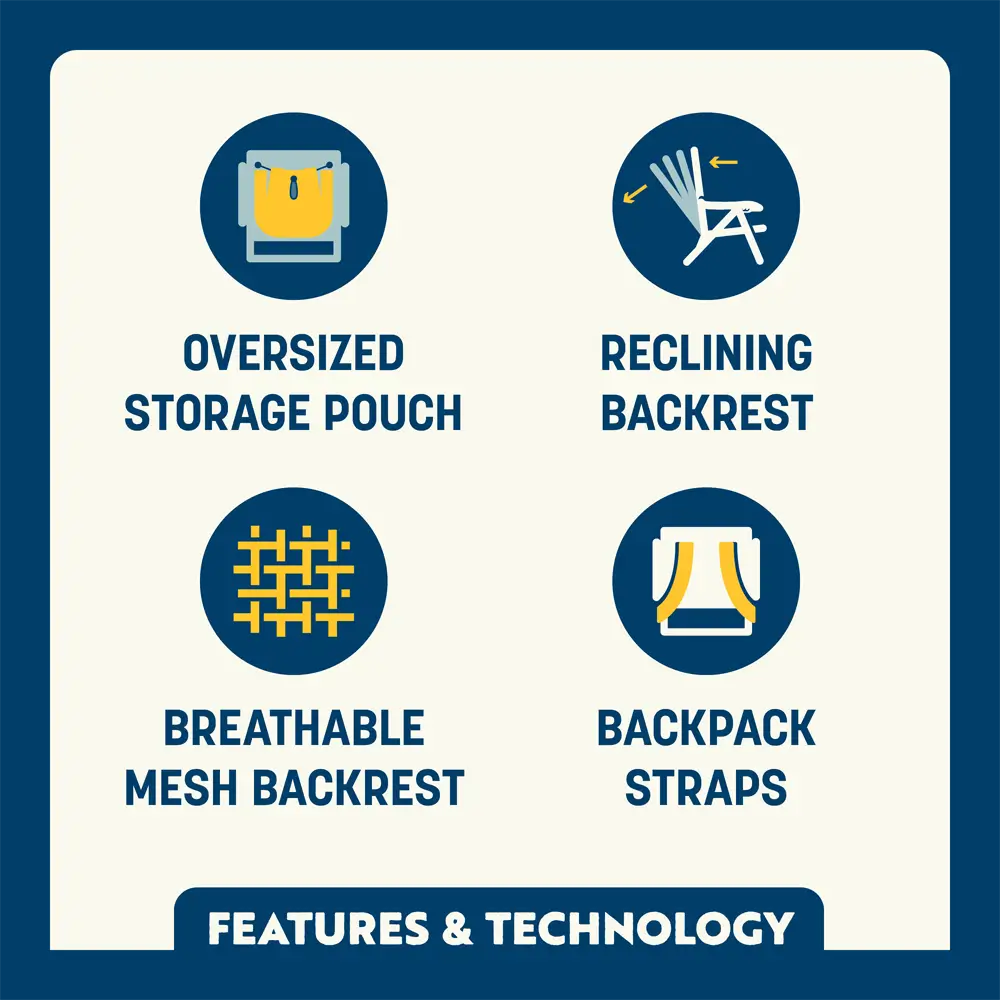 Backpack Beach Chair | Featured Outdoor Choice | Outlandridge 1DB6 iG