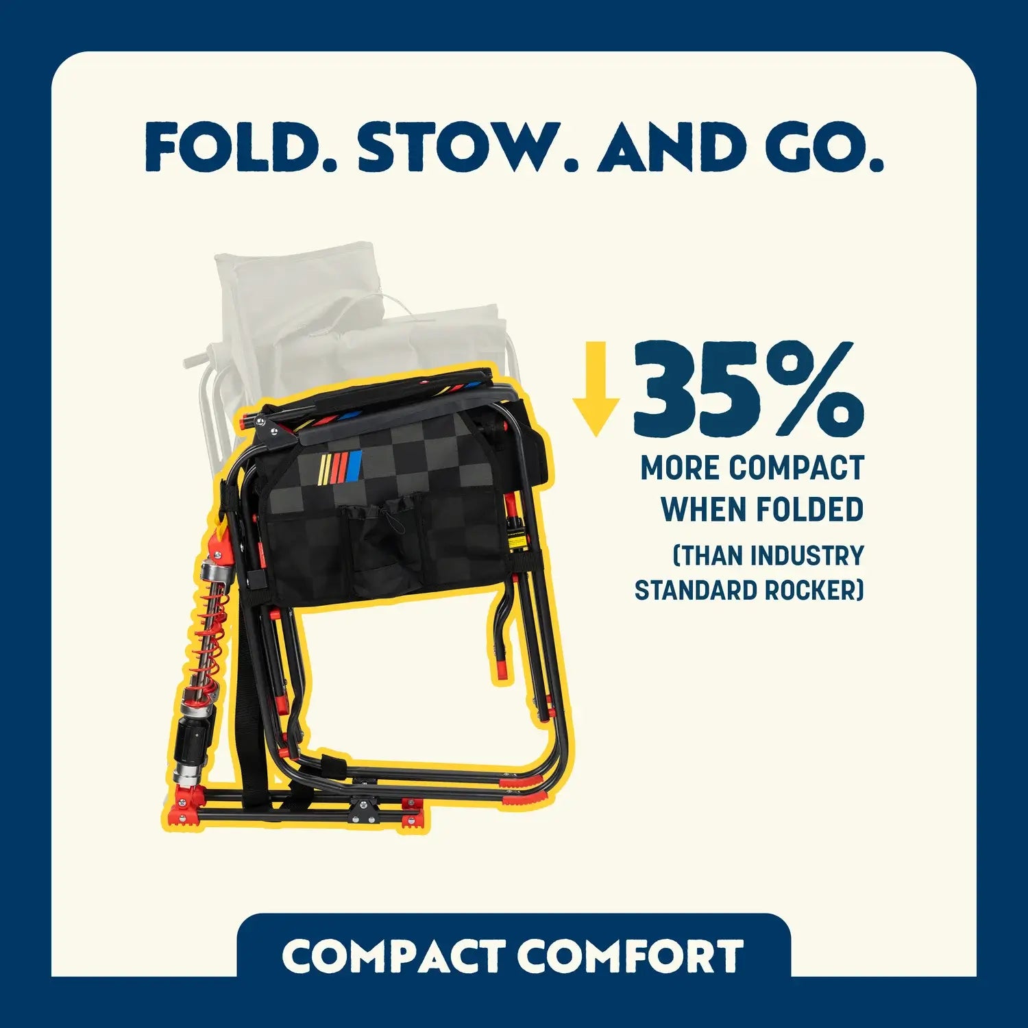 Adjustable Rocker - NASCAR | Featured Outdoor Choice | Outlandridge 1892 Wd