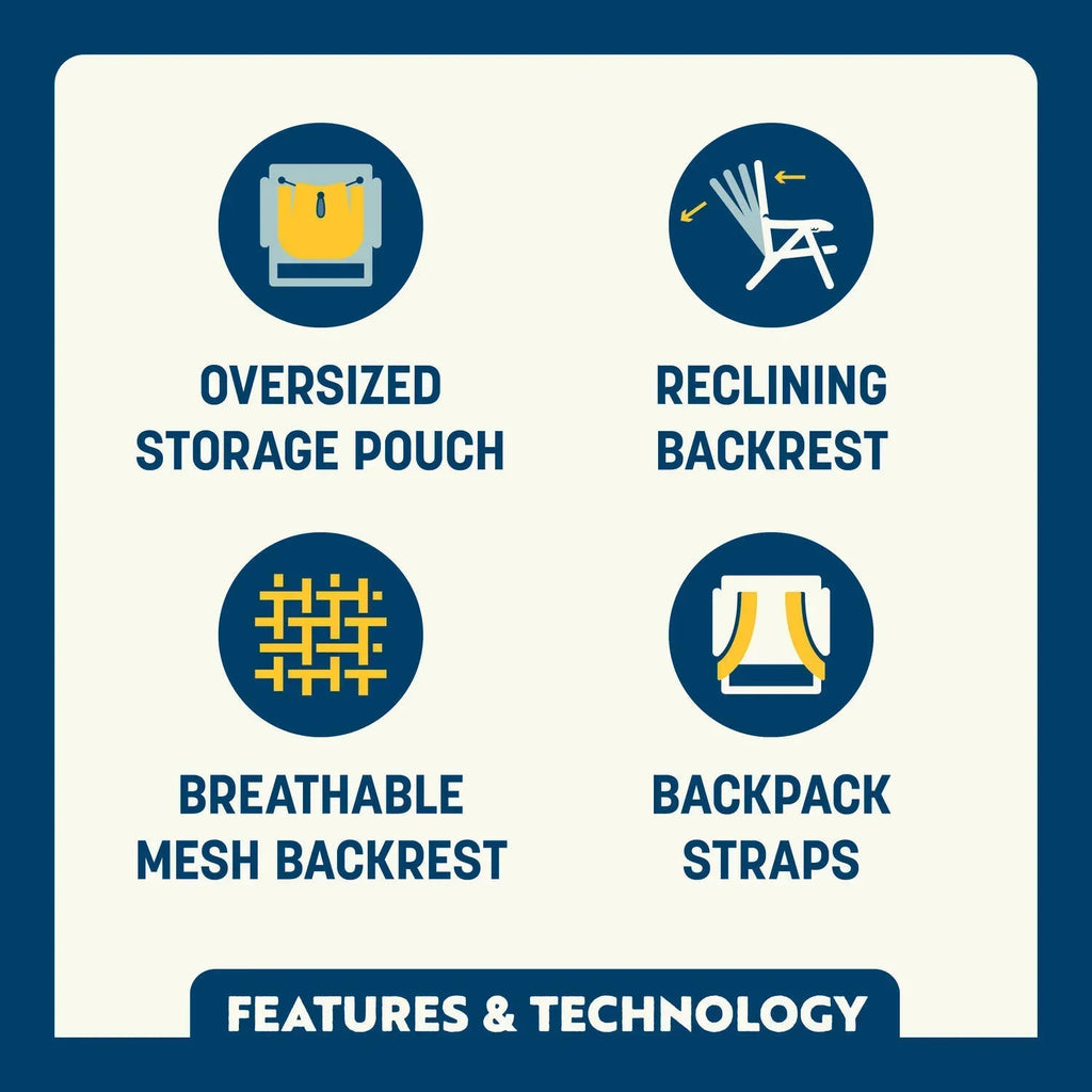 Backpack Beach Chair | Featured Outdoor Choice | Outlandridge 1DB6 iG