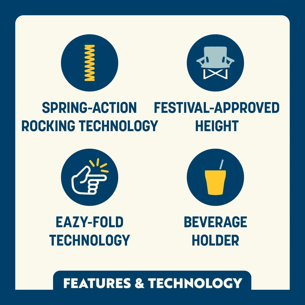 Grab & Go Rocker | Featured Outdoor Choice | Outlandridge FE87 o3