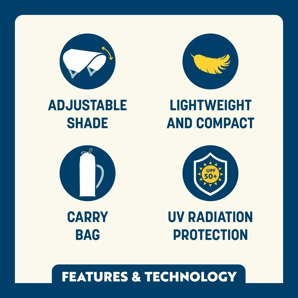 SunShade Accessory - USA Anniversary Deluxe — Ready for Outdoor Plans | Outlandridge AFE7 aW
